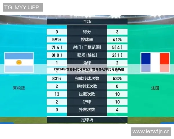 西甲球队对德甲球队战绩：西甲球队与德甲球队的交战成绩